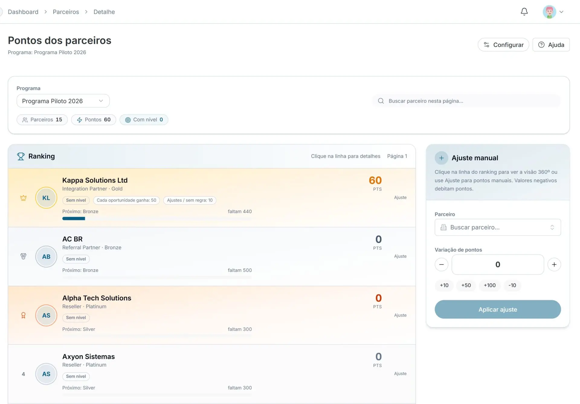 Portal da empresa com gestão de programas de engajamento de parceiros